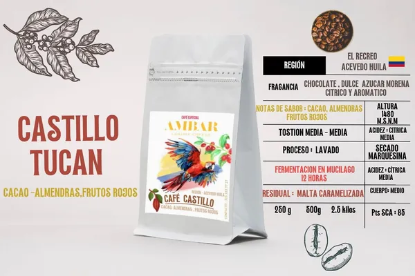Café especial Castillo Colombia Premium 250 g